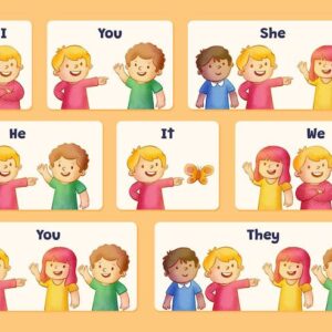 Language Builder Picture Cards
