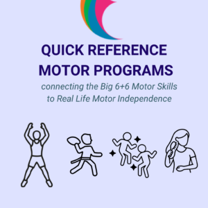 Quick Reference Motor Movement